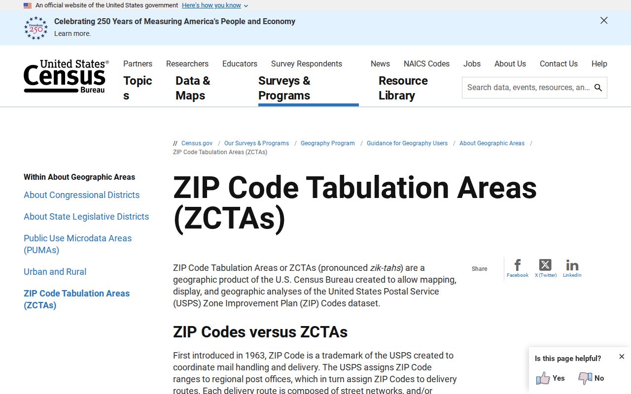 Myrtle Beach ZIP code directory reference to Census ZCTA guidance